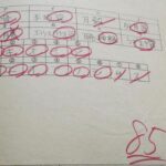 期末テストの結果に一喜一憂しない！点数アップのために何をすべきか、を明確に。